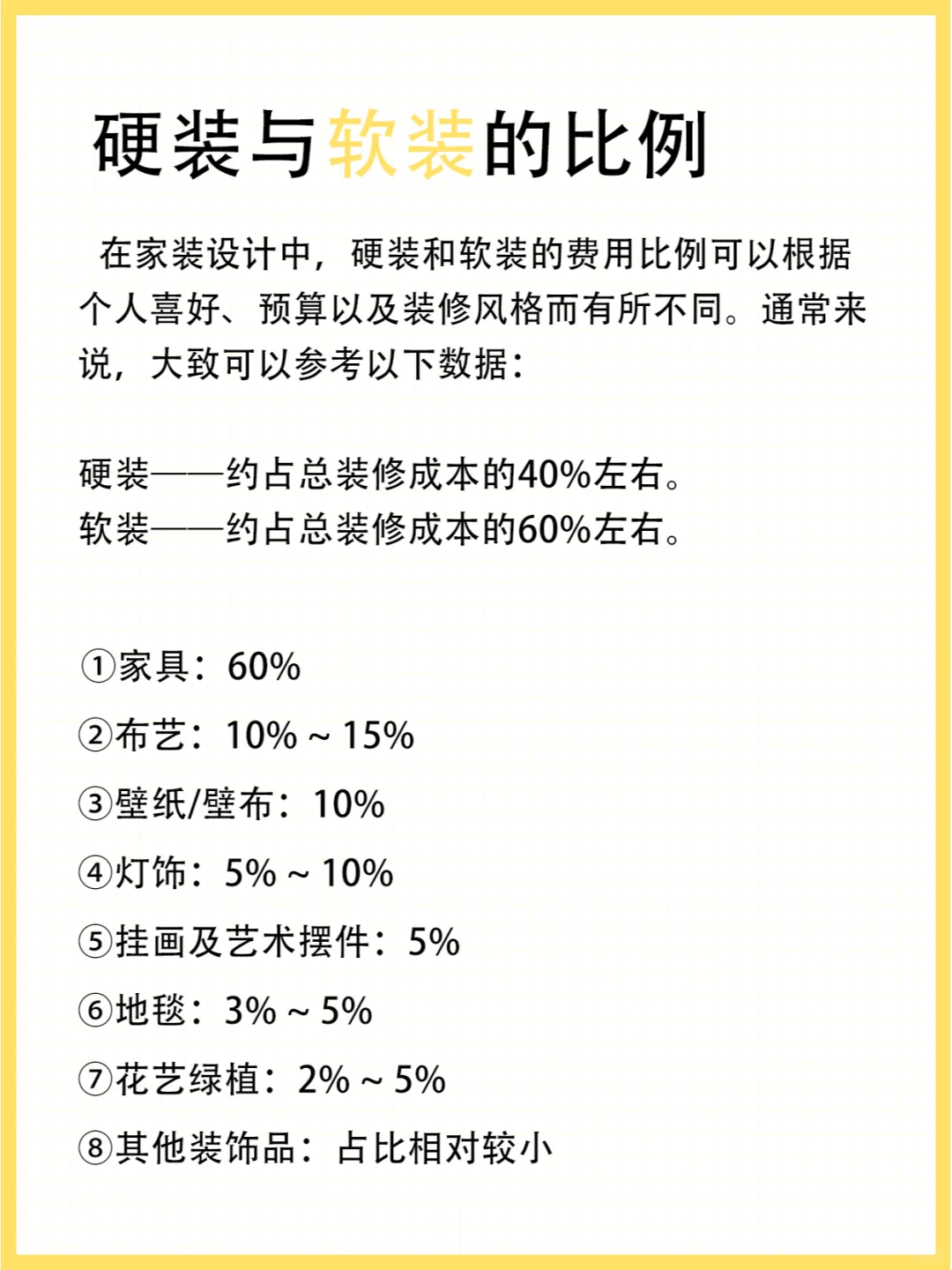 ?家居设计绝佳占比,你知道哪些?