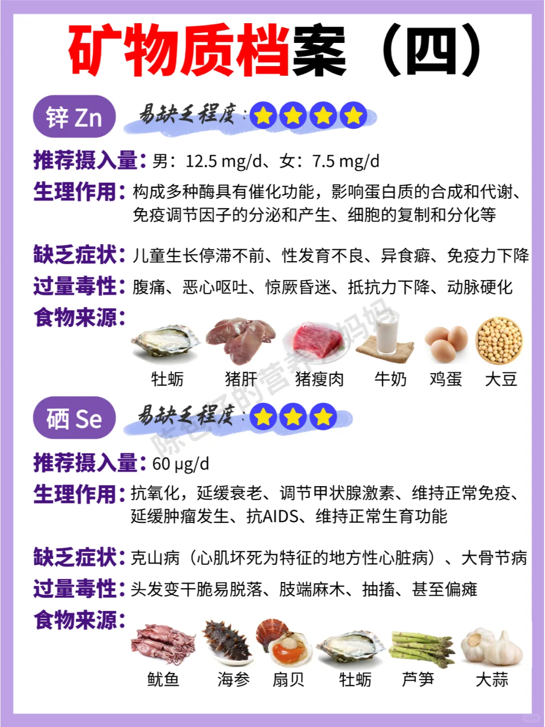 矿物质你真的懂吗?建议收藏