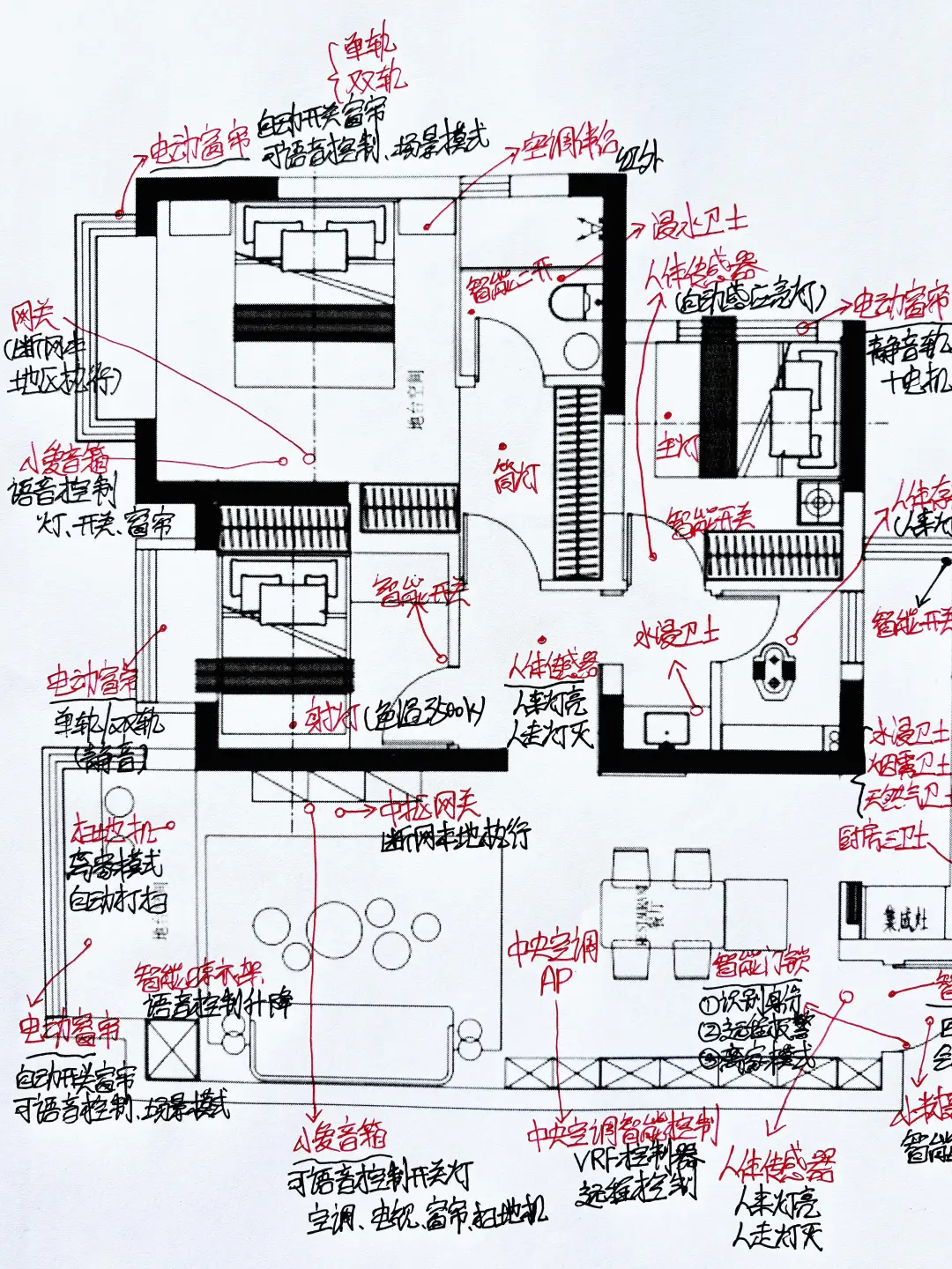 下半年全屋智能搭建攻略，女生手把手教你！