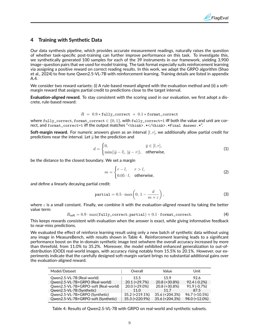 视觉测量读取的挑战:MeasureBench基准测试