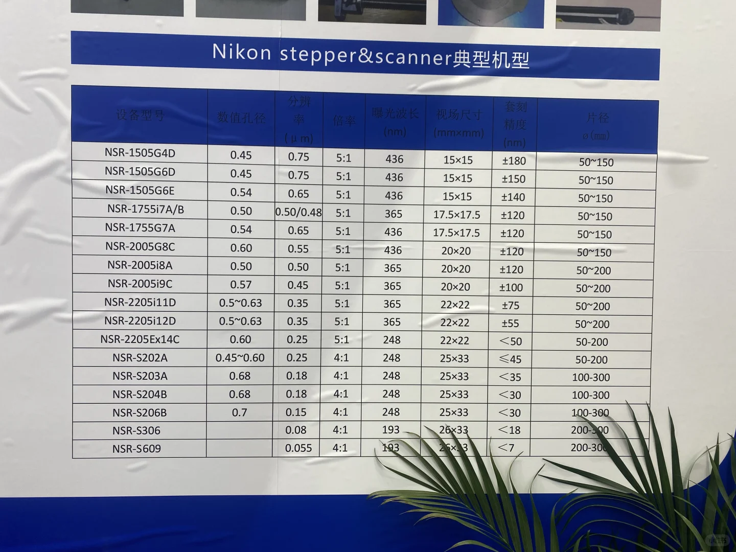 半导体设备、技术服务、备件耗材一站式供应商