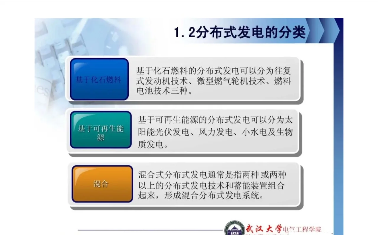 智能行业微电网建设的关键技术