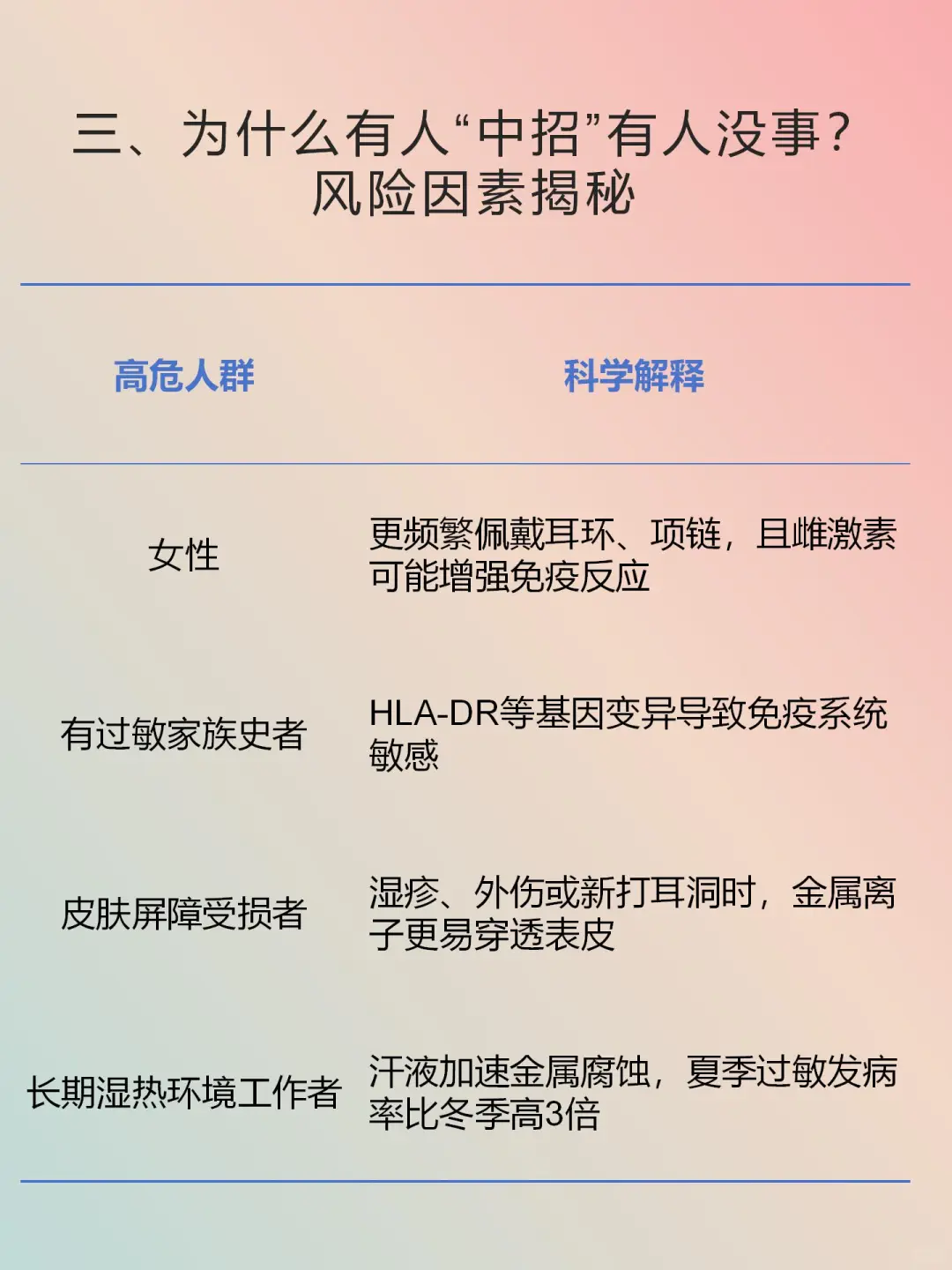 为什么有人戴合金的首饰会过敏