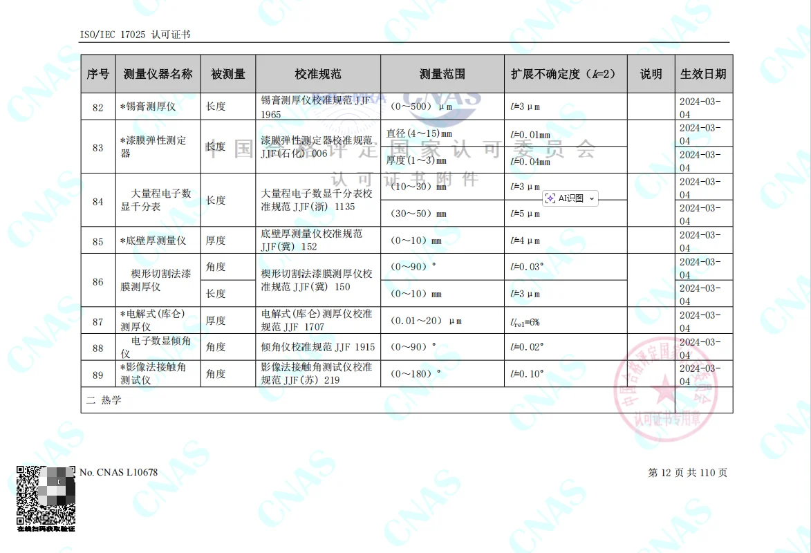 （仪器校准）认可的校准和测量范围-几何量5