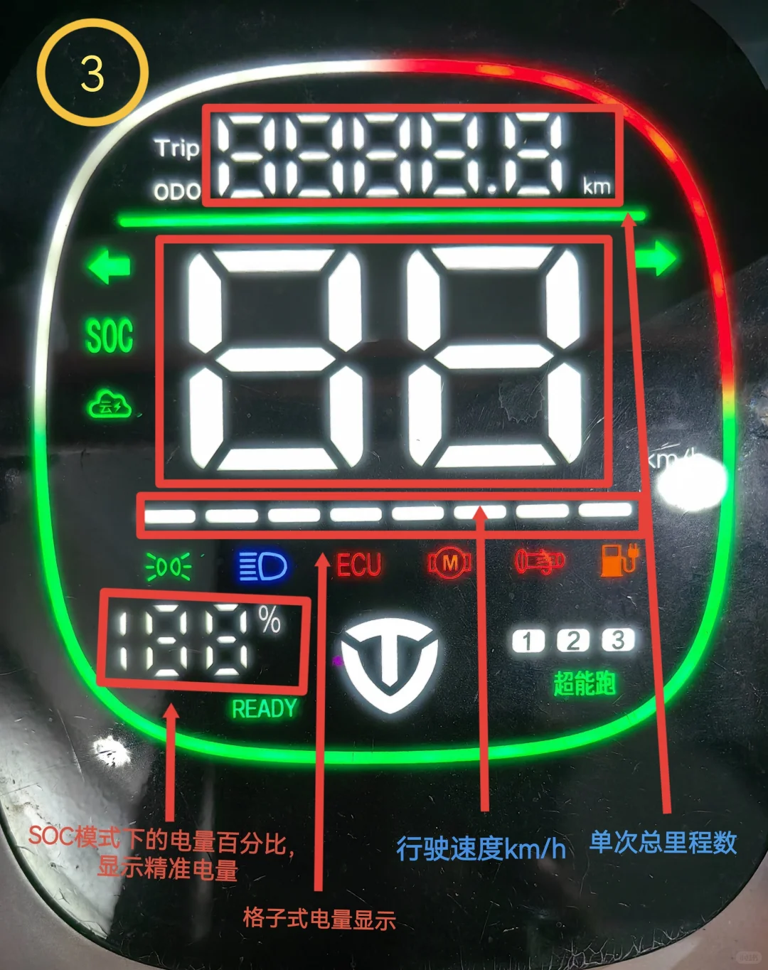 三张图带你详细了解电动车仪表盘?