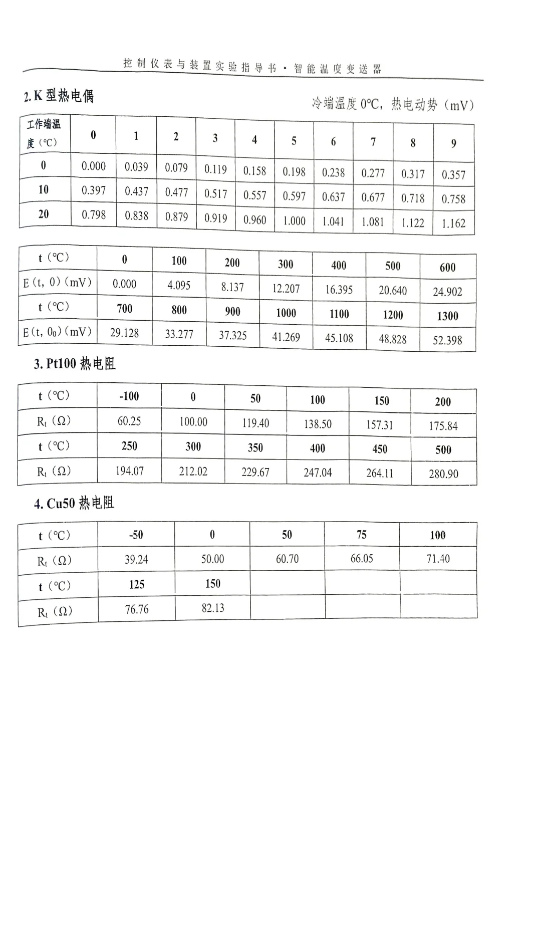 智能温度变送器