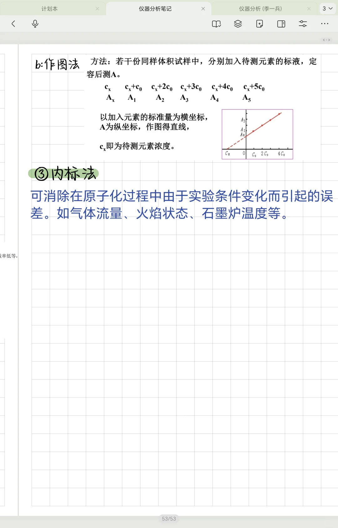 期中考试考点章节已更完