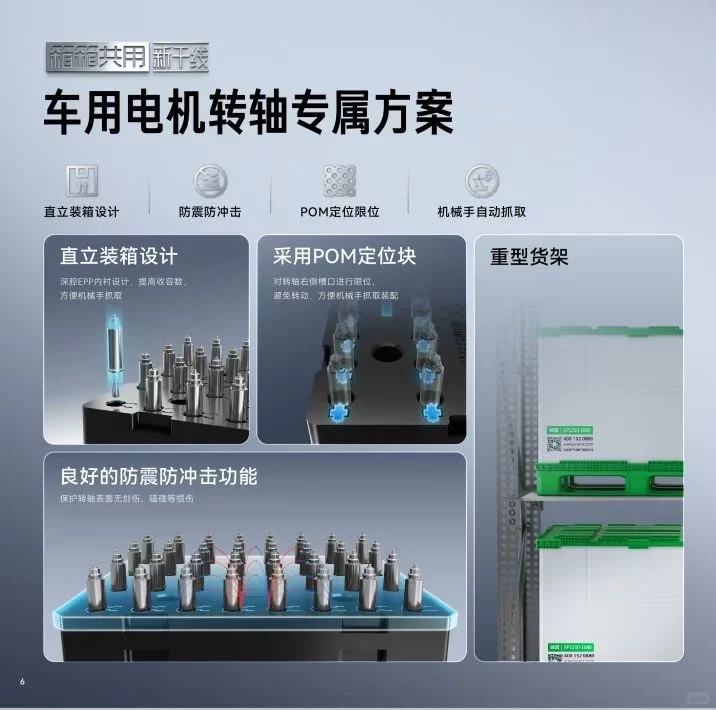 新干线-汽车及家电零部件包装循环服务专家