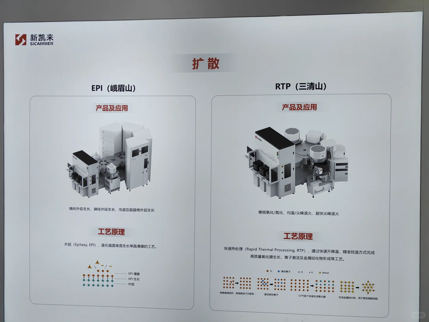 湾芯展新凯来产品实况