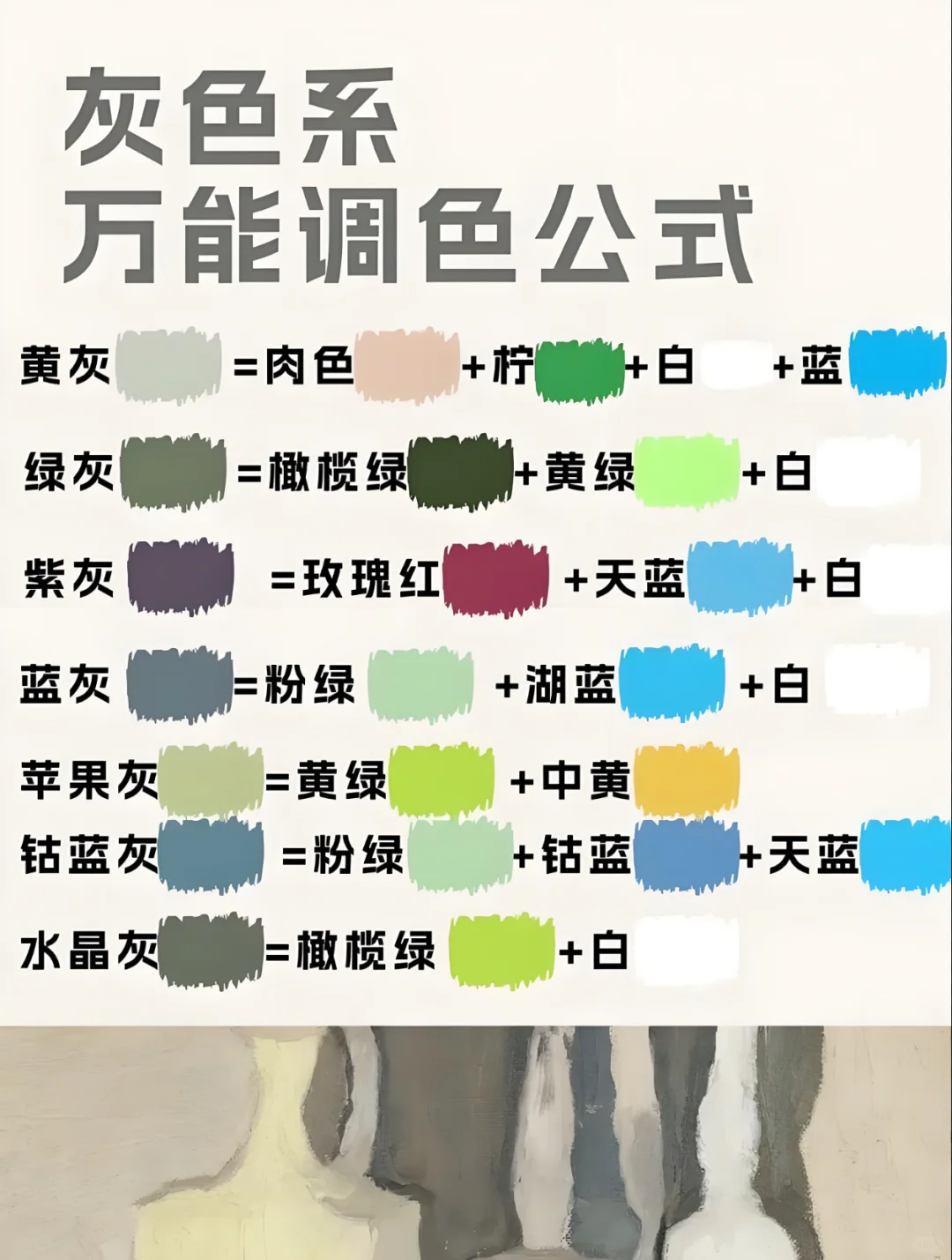 零基础色彩基础+万能调色公式