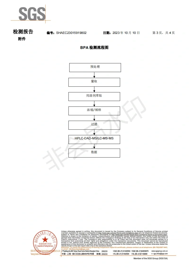 关于柚印热敏纸和3c认证