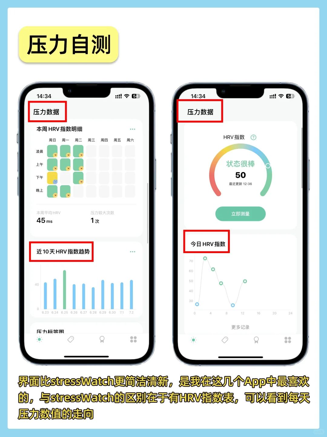 适合打工人的4个Apple Watch压力检测app！