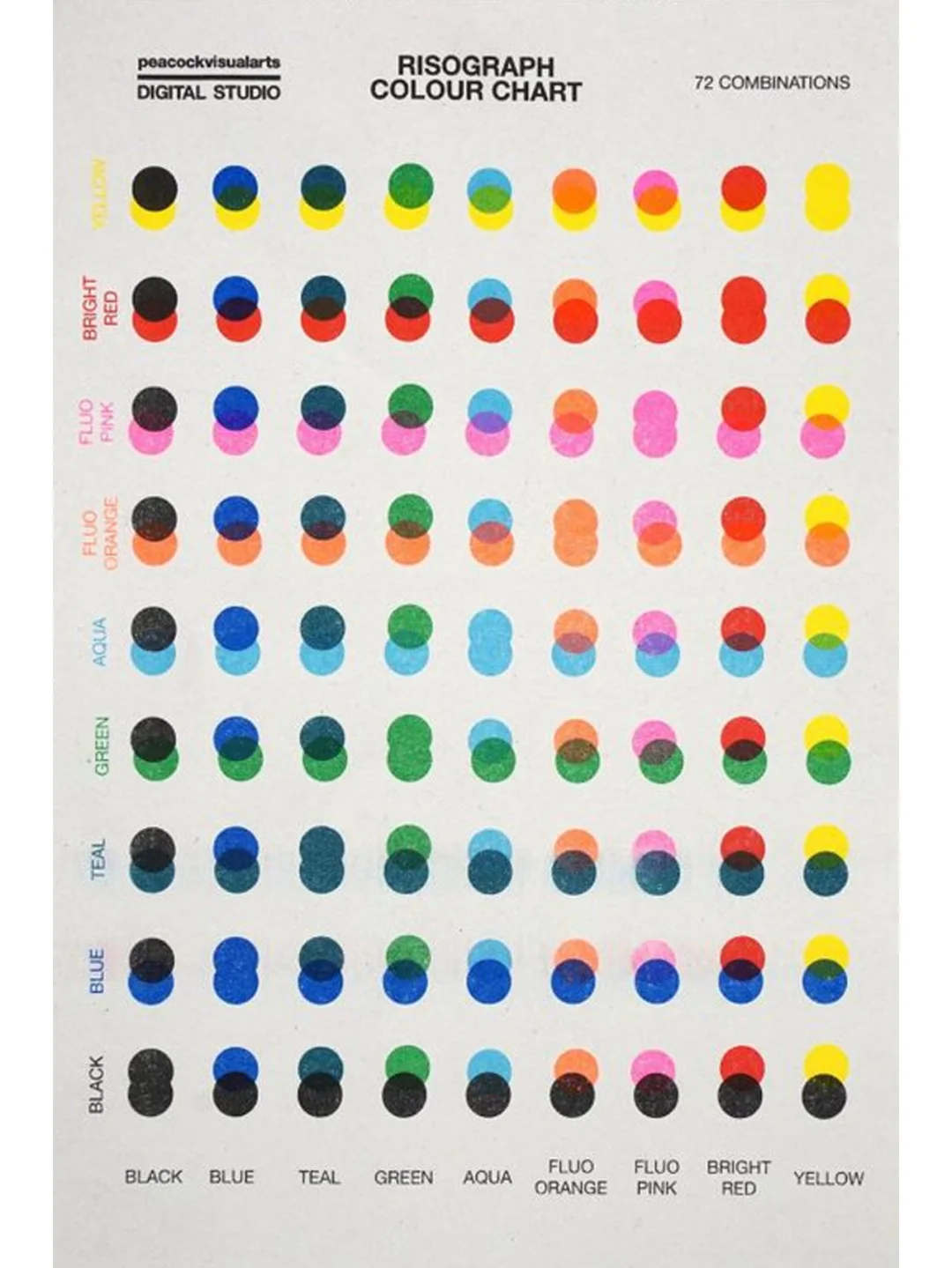 Risograph?️风格化的数字丝网技术