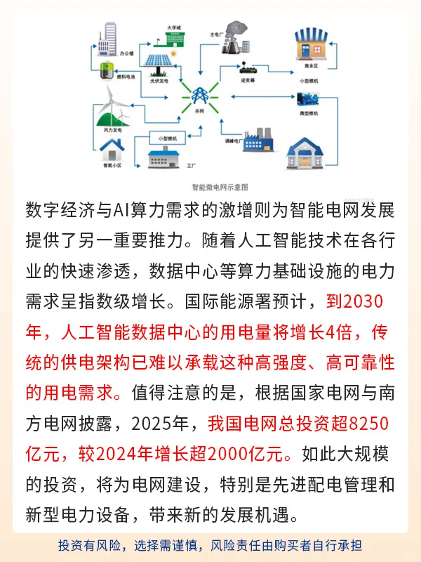 智能电网,开启能源新时代