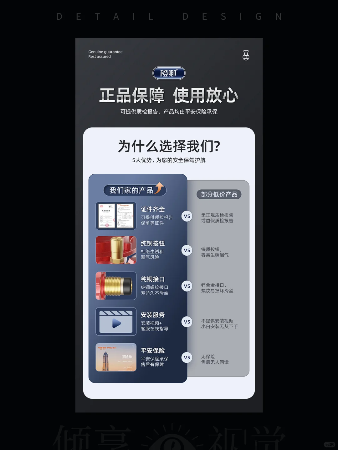 减压阀电商详情页面整体展示分享~