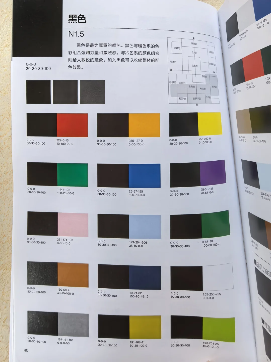 【缝纫党码！】双色搭配不用动脑?