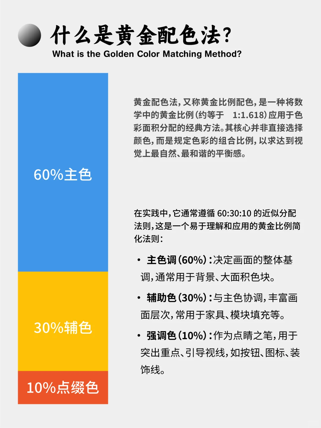 配色技巧 | 黄金配色法则