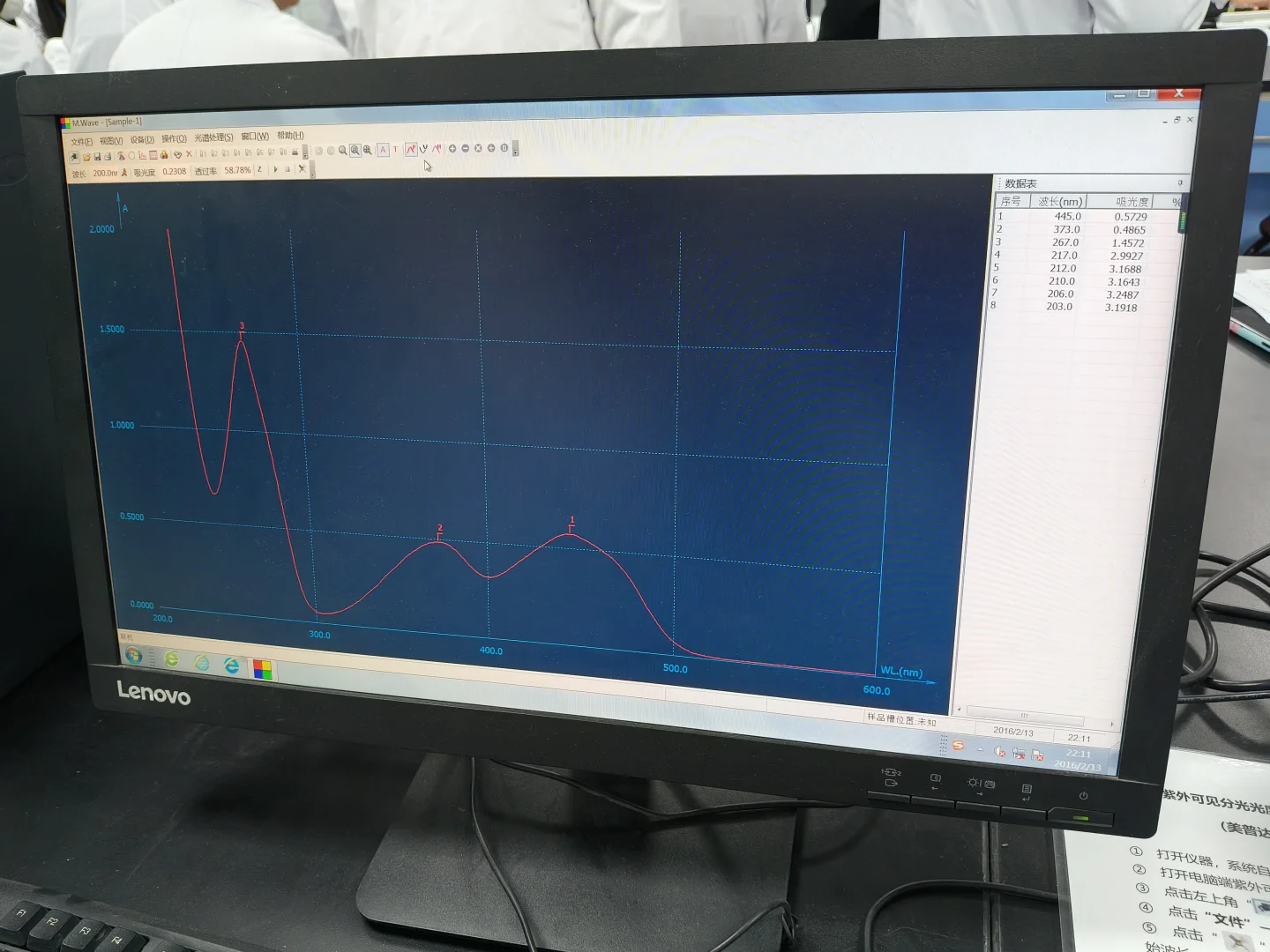 仪器分析实验紫外可见分光光度计测定VB2