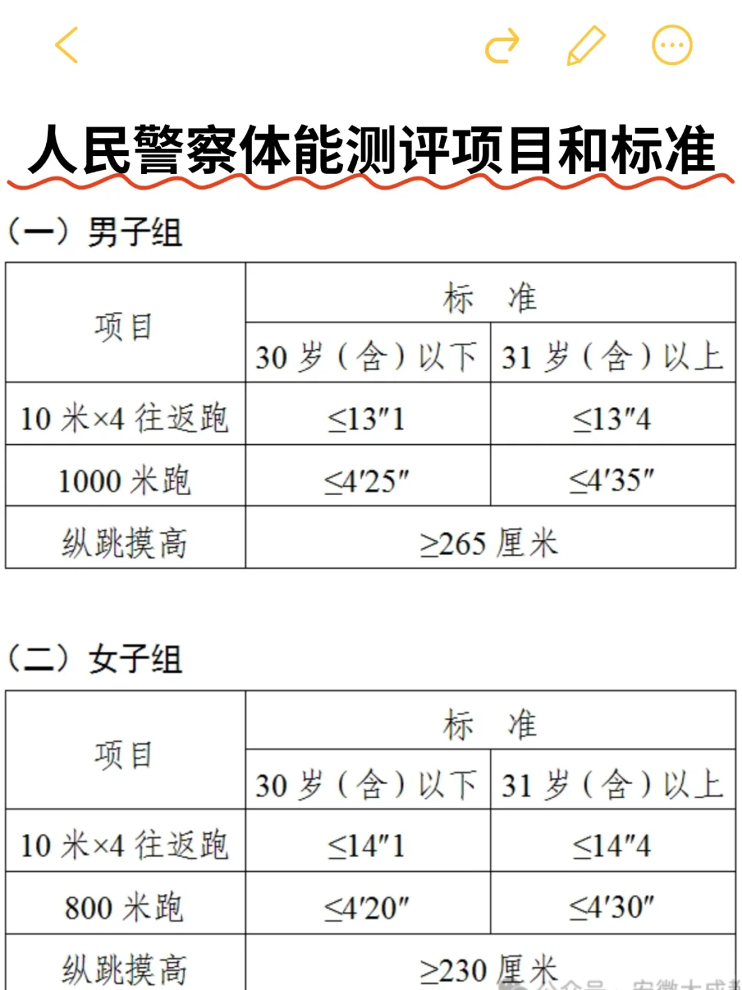 公务员录用体检特殊标准