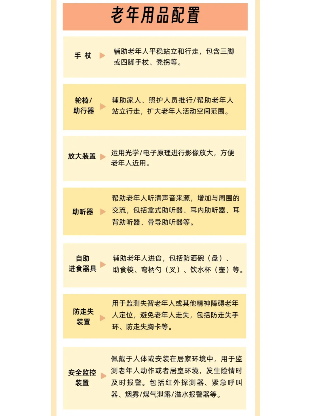 居家适老化改造 改什么、怎么改?