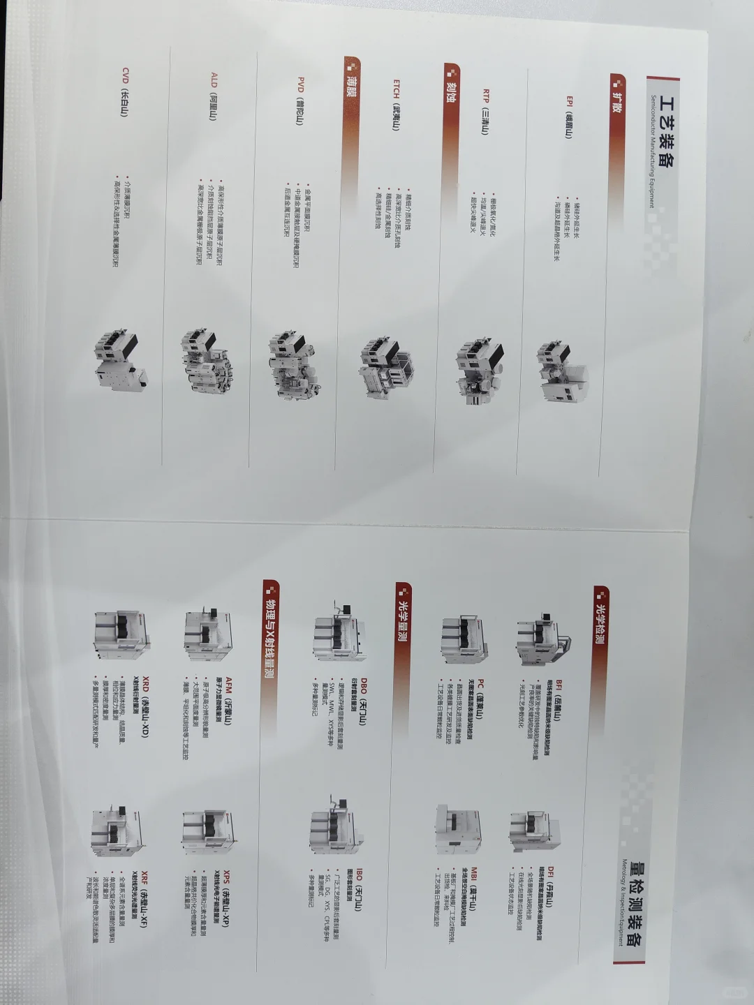 湾芯展新凯来产品实况