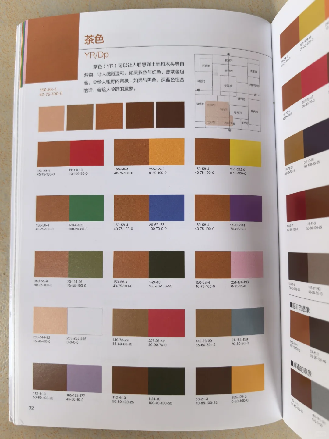 【缝纫党码！】双色搭配不用动脑?