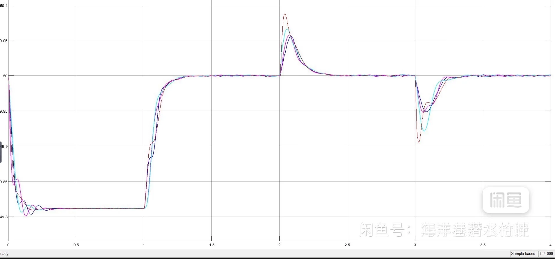 交流微电网二次控制，多智能体事件触发控制