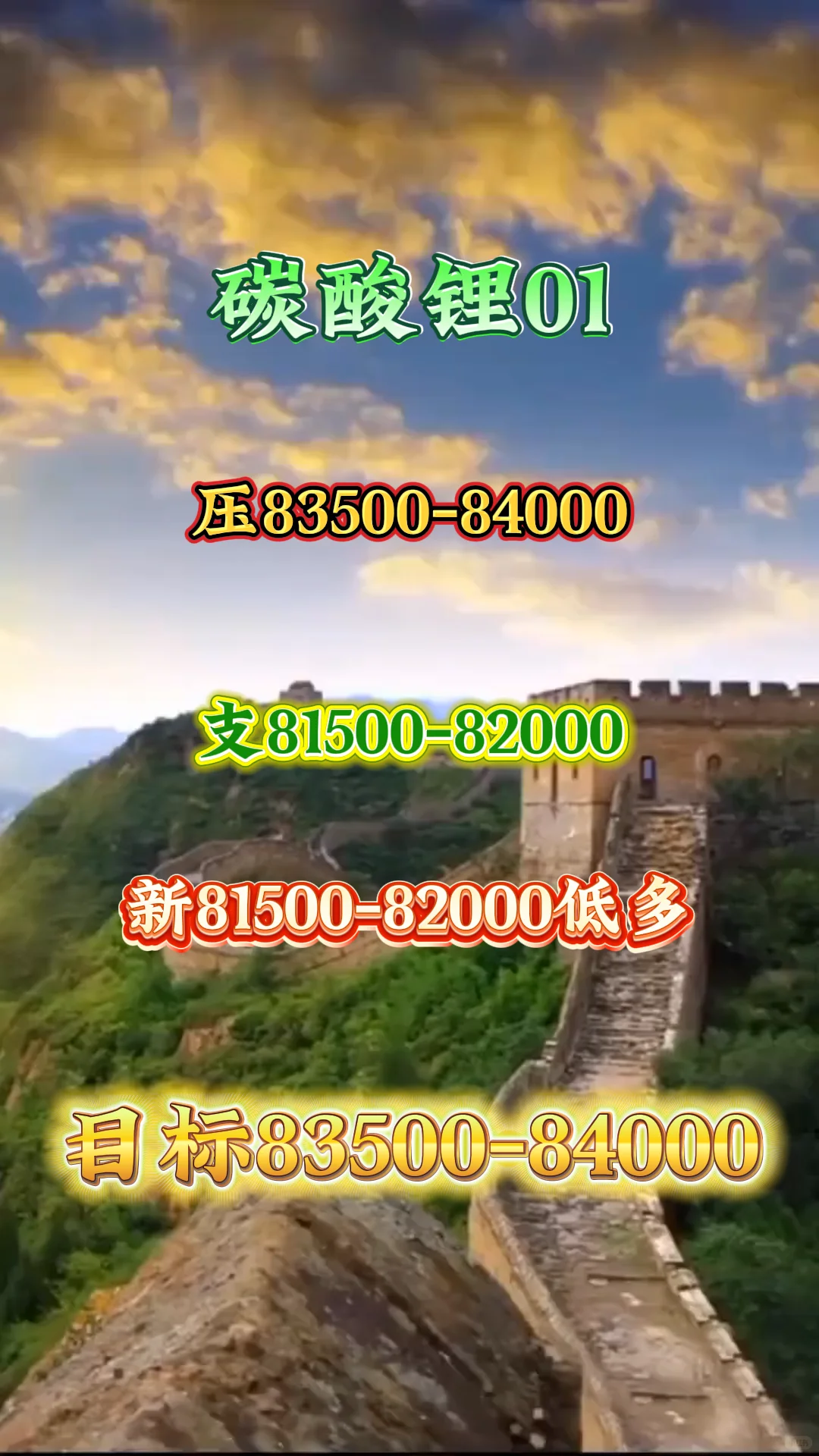 10.30晚盘前分享