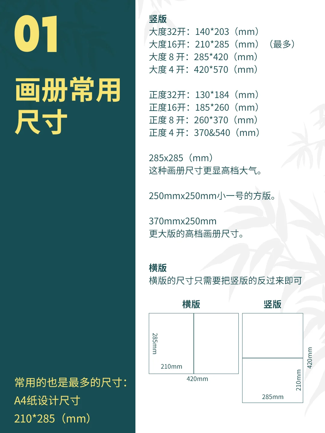 超全画册设计规范，看这一篇就够了