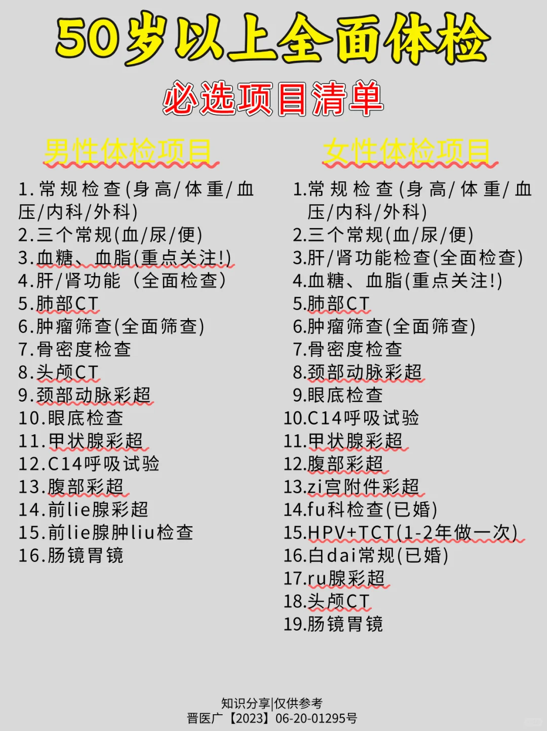 50 + 长辈体检攻略，别再瞎做项目啦！