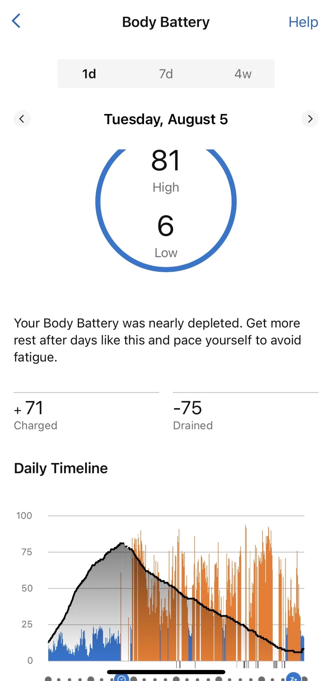 佳明的压力值准不准？