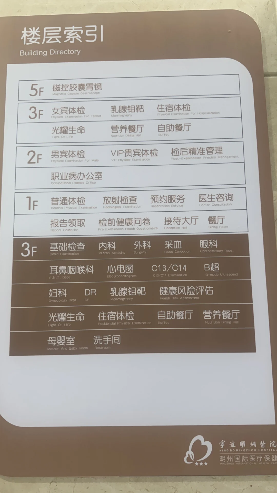 宁波明州体检这波智能体验我太爱了