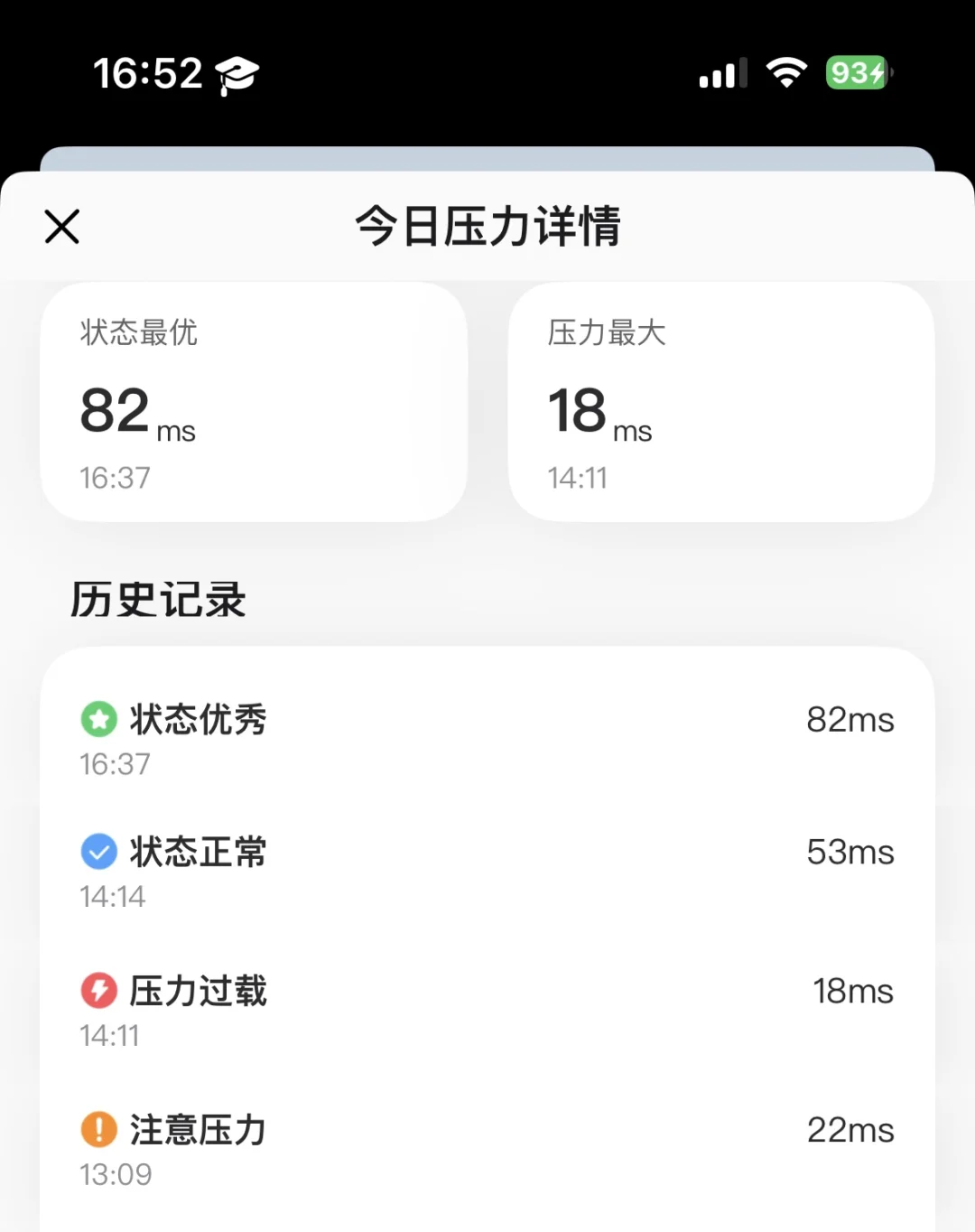不得不说真的准