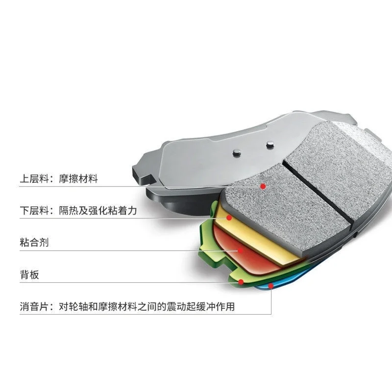 汽车配件怎么选？迷茫的车主们，看过来！