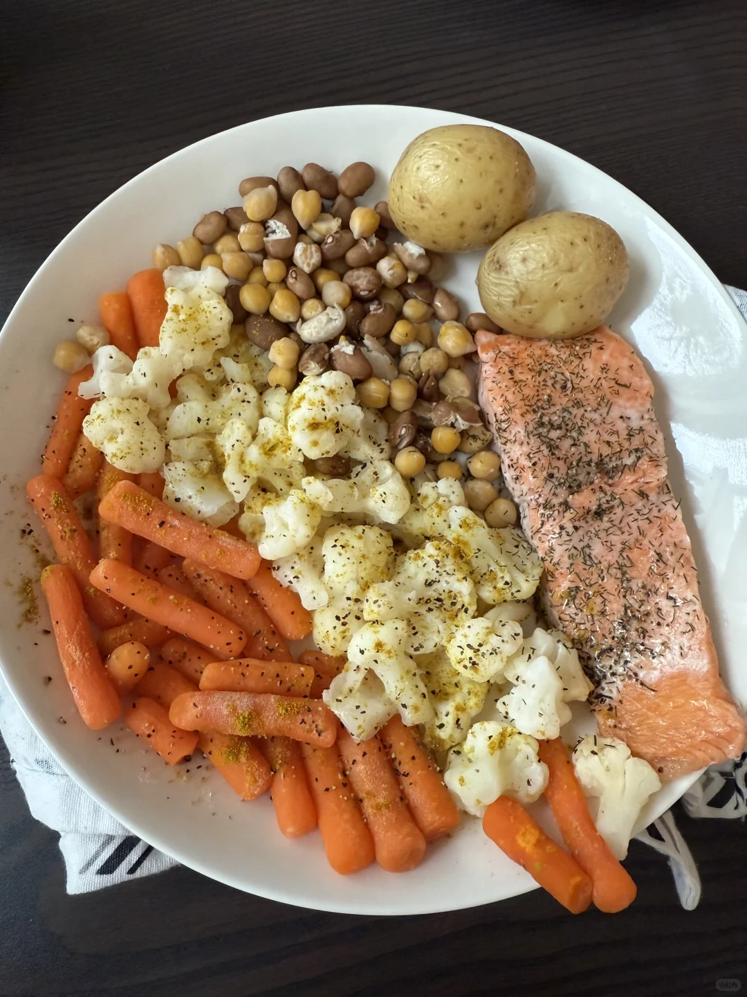 每天吃冷冻食品的下场（左滑）