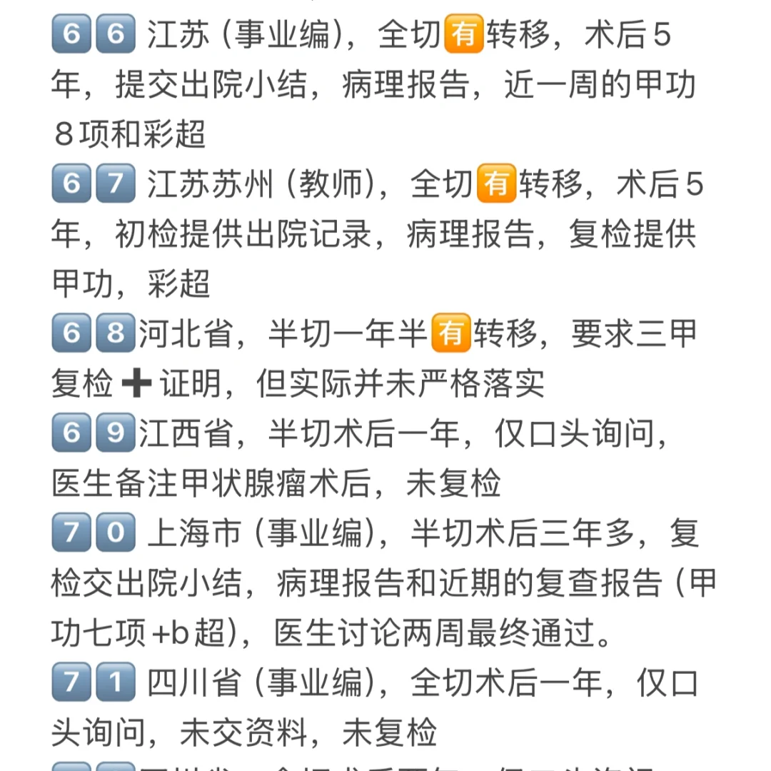 直接新增10例?甲癌术后公务员体检不必担心