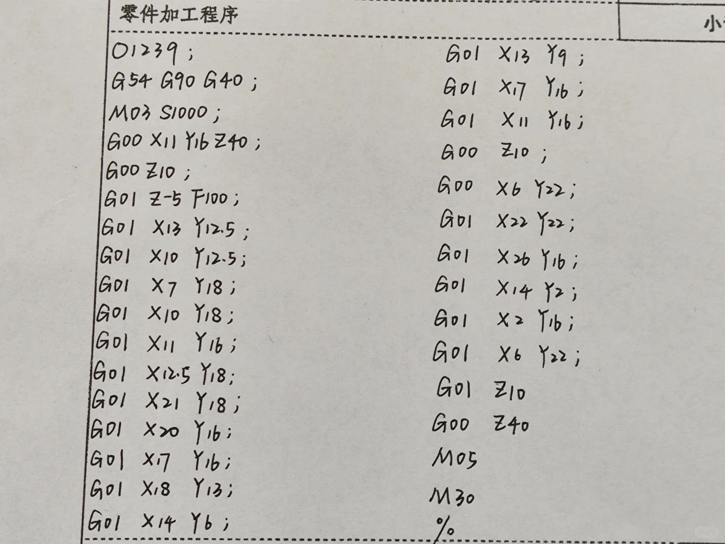 数控铣削--克拉钻