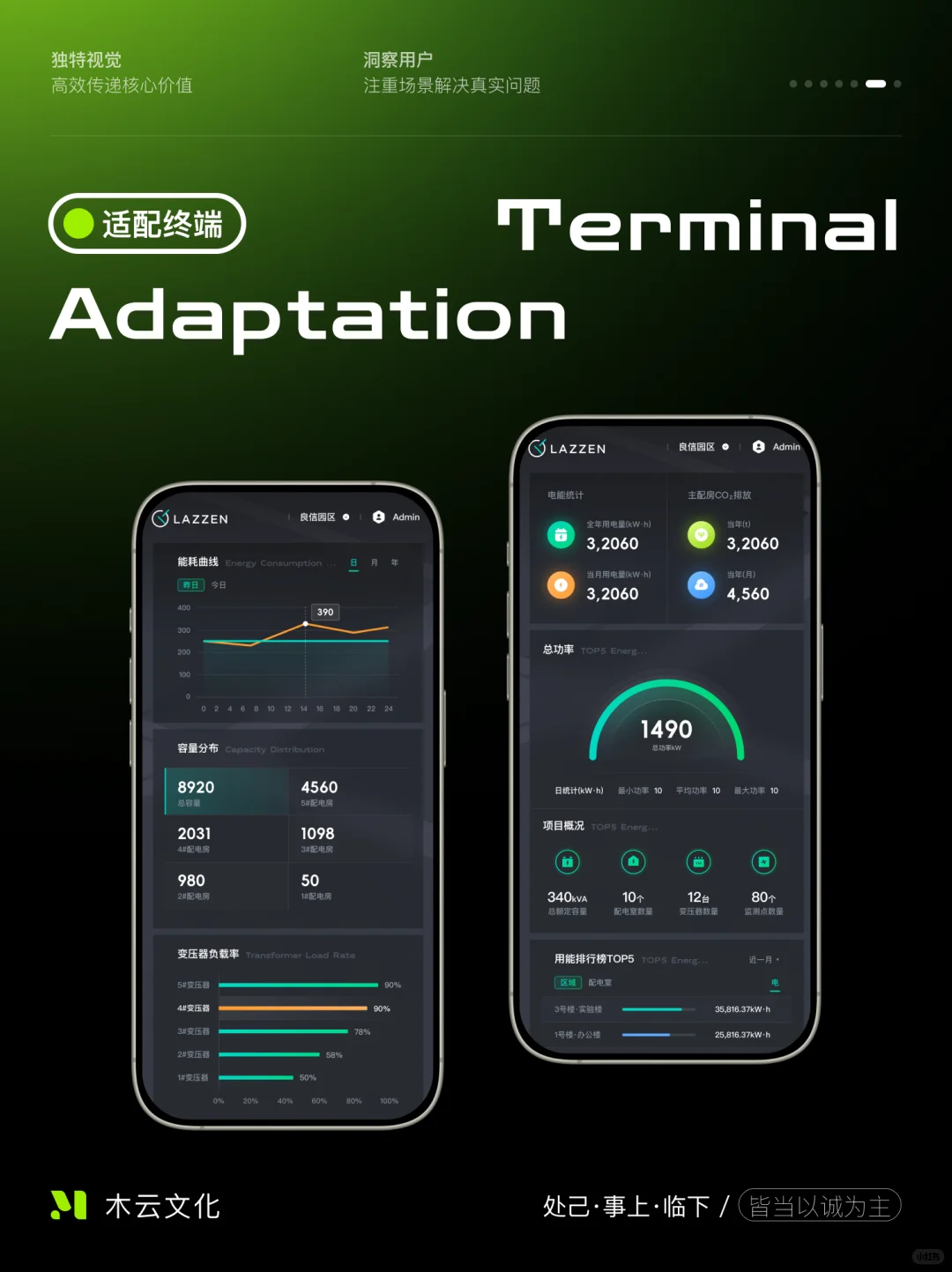 微电网数智减碳?解决方案