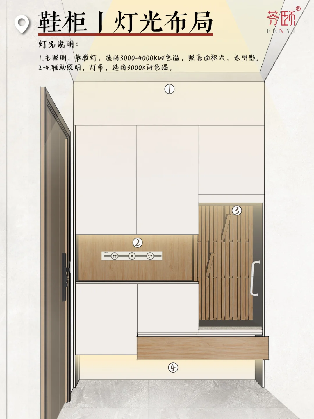 解锁适老化门厅新设计！