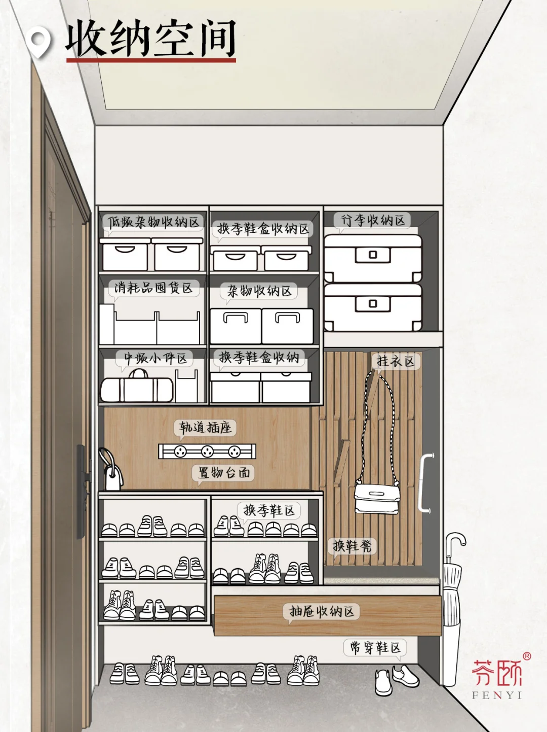 解锁适老化门厅新设计！