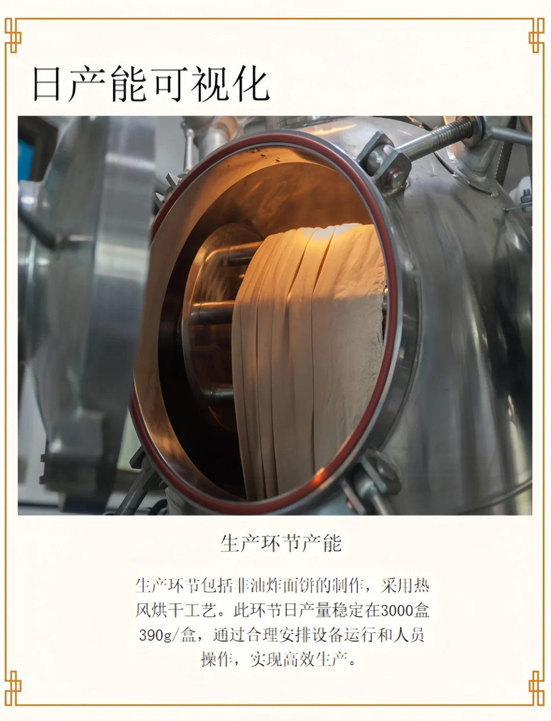 日产能3000盒!揭秘我家面的全流程生产工艺