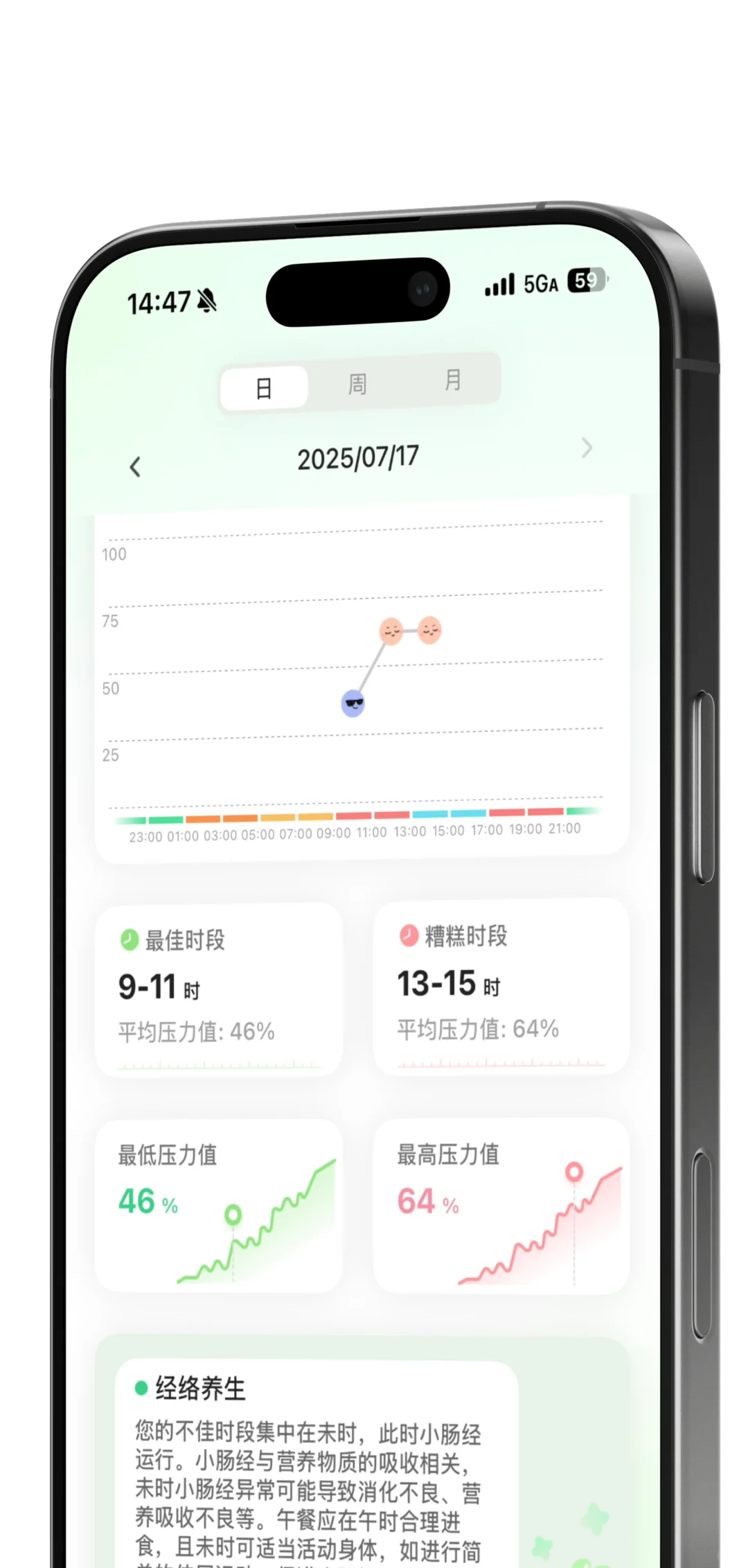 压力检测&AI 疗愈,跨次元建立情感链接