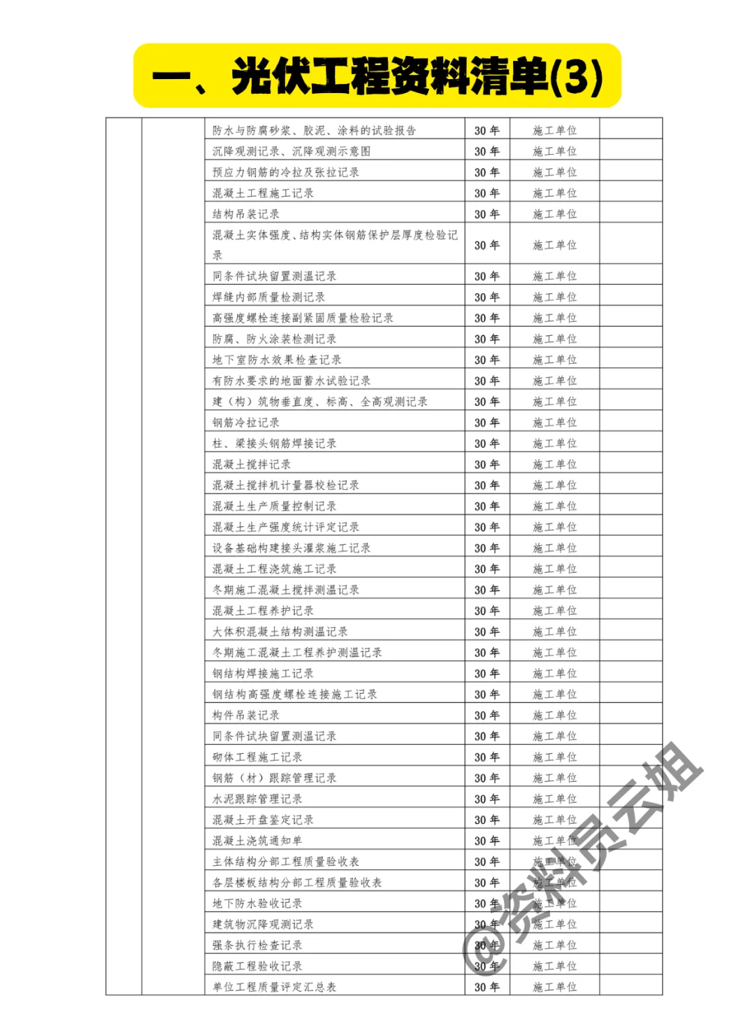 光伏资料员要做哪些资料？电力资料员必会