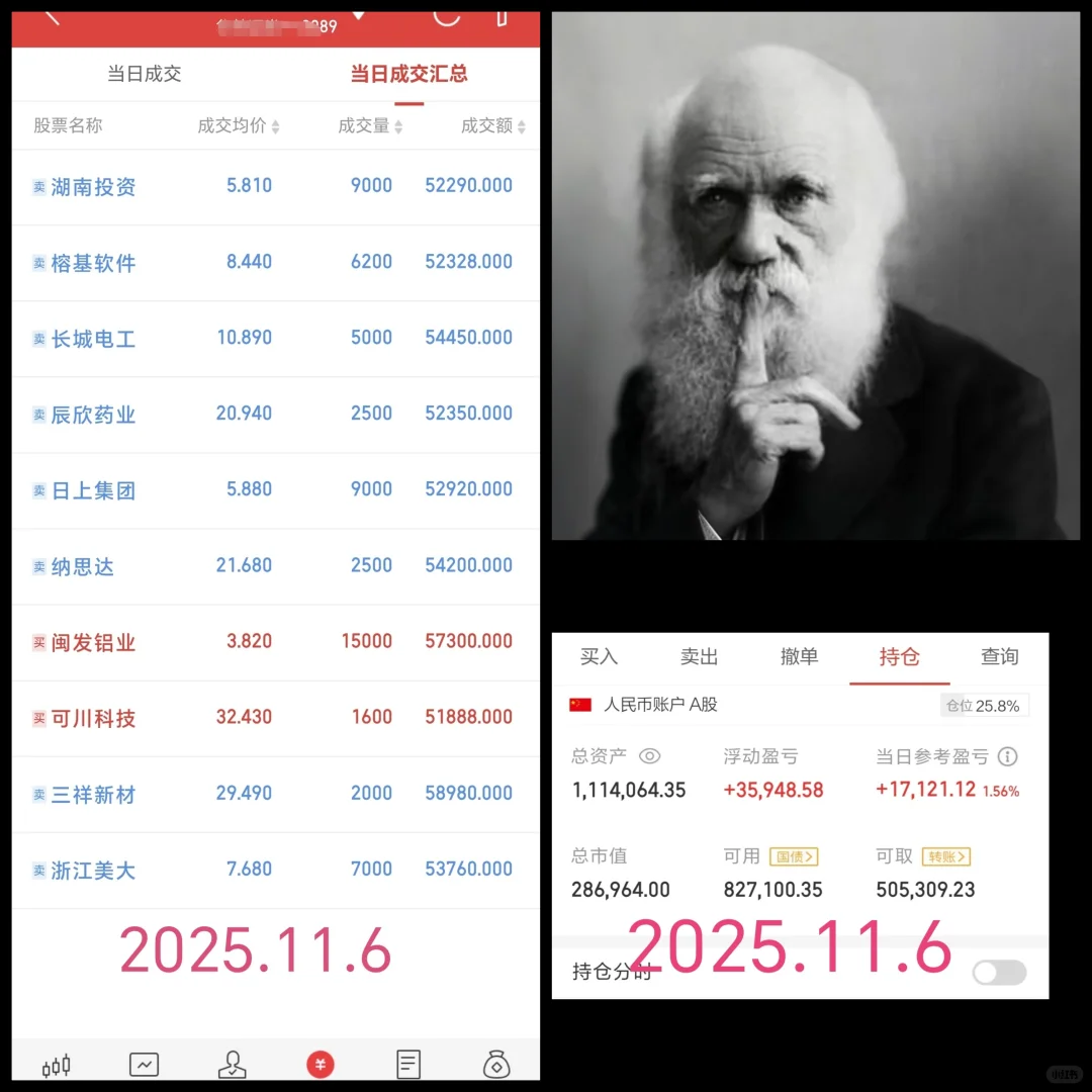 天津陪读炒股养家2025年11月6日