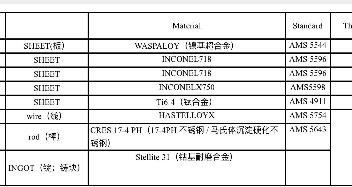 合金有可以做的吗？
