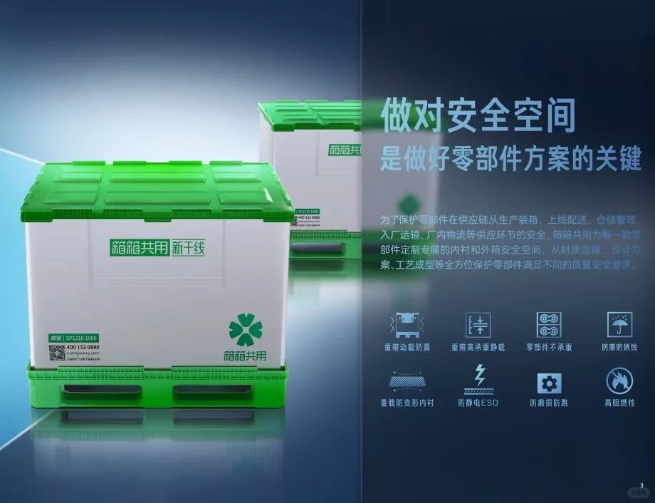 新干线-汽车及家电零部件包装循环服务专家