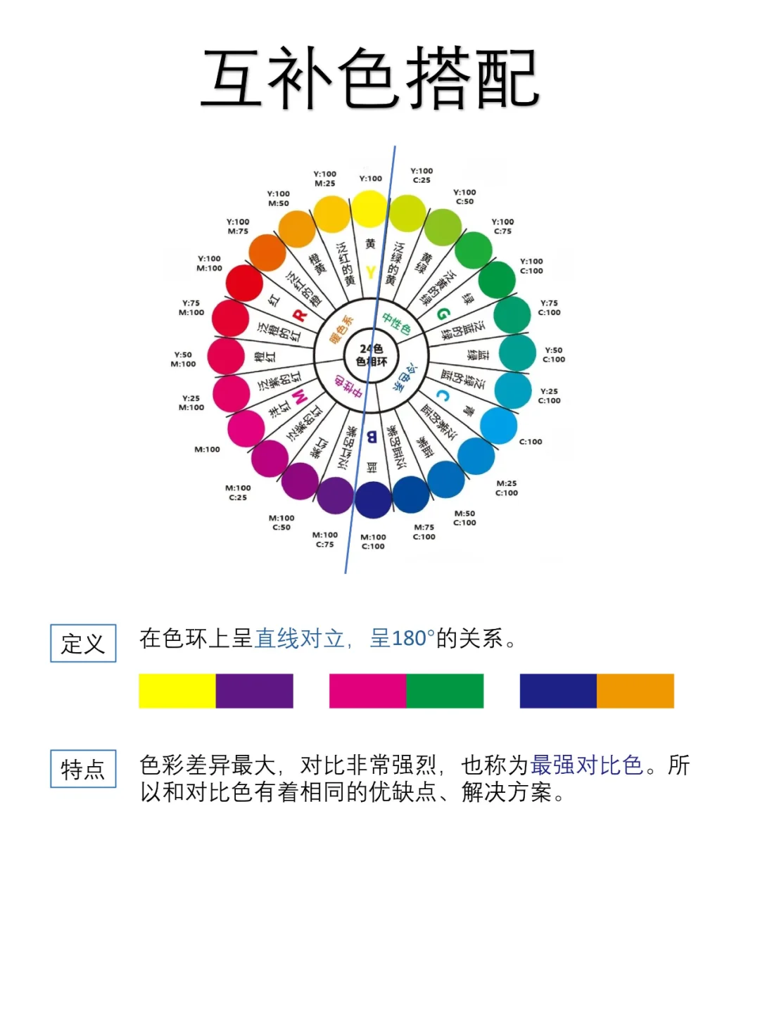 6个色彩搭配法则,教你好色有道