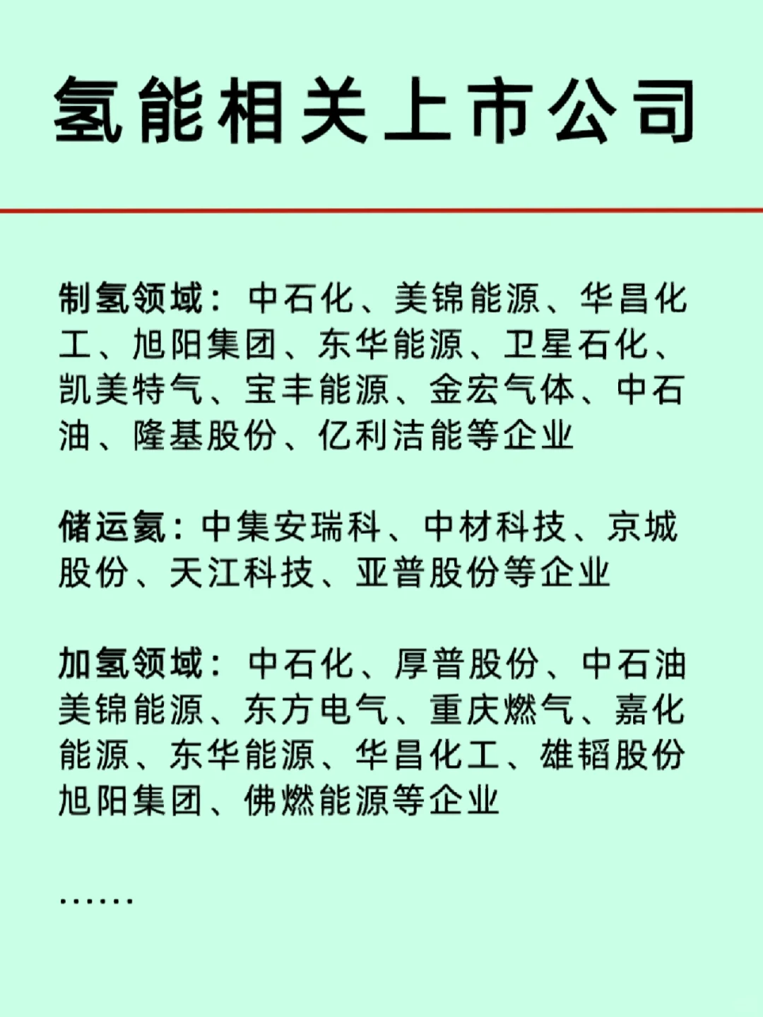 新能源/氢能源行业/相关上市公司