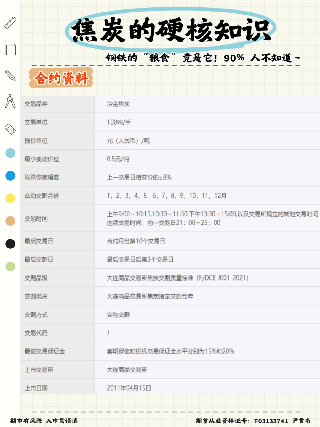 ?焦炭的硬核知识,90% 人不知道~