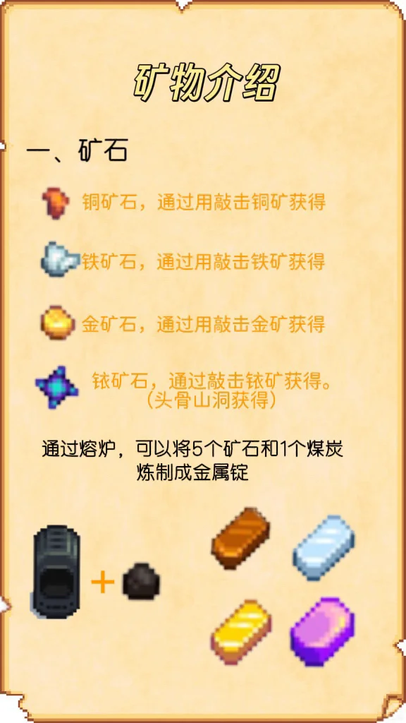 新矿工需要注意什么?新手系列之下矿⛏️(一)